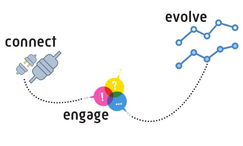 cee_diagram500